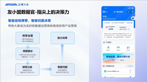 App的未来由AI决定？友盟+三大AI结合的开发者工具亮相