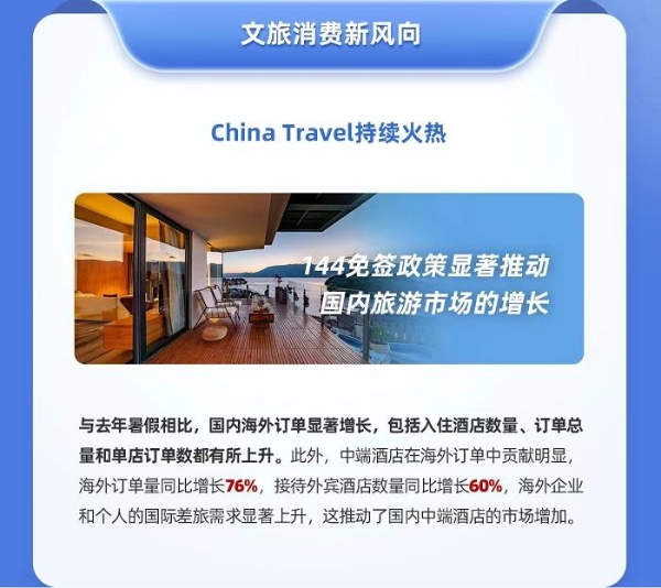 旅悦2024暑假文旅消费观察：高端产品需求持续增长 