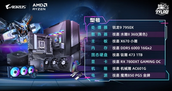 技嘉AORUS共邀EQ118与TYLOO无畏契约战队，双星闪耀！