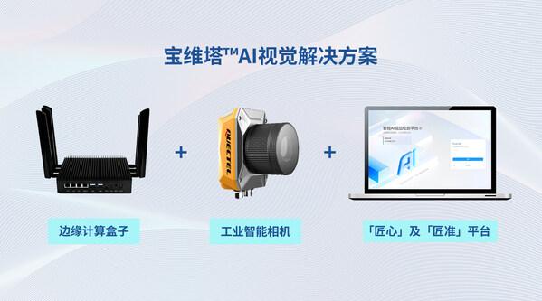 移远通信工业智能品牌宝维塔™及旗下核心产品、解决方案正式发布