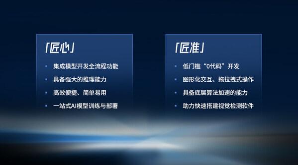 移远通信工业智能品牌宝维塔™及旗下核心产品、解决方案正式发布