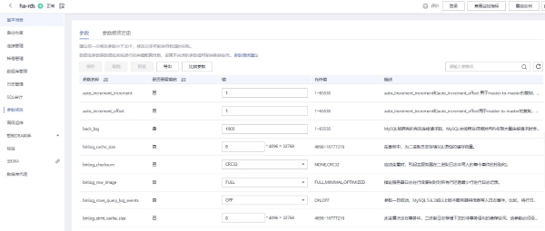  稳定性和高可用如何保障？华为云828营销季网站高可用解决方案一手测评