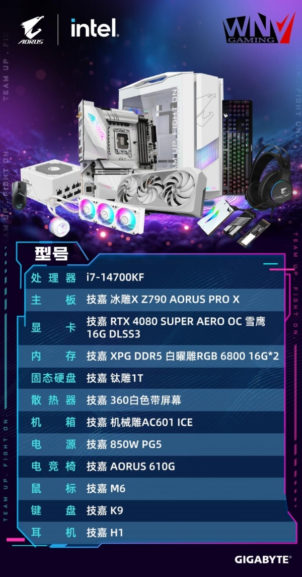  全明星计划 | 毛子 × AORUS“猛男粉”定制主机：性能与颜值的硬核秀场！