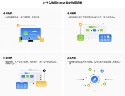  第三届“828 B2B企业节”启幕：最受中小企业青睐的明星产品有哪些？