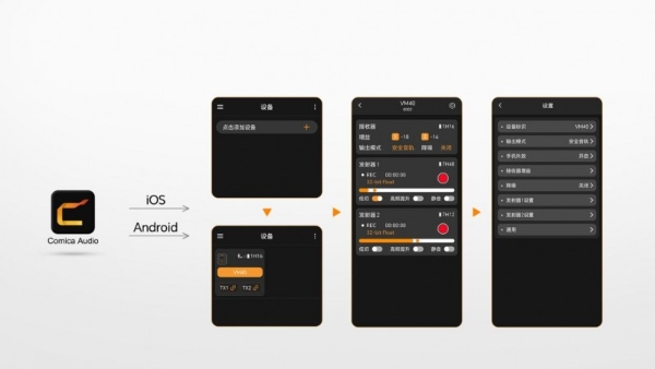 科唛VM40震撼发布：无线音频新纪元，专业录音再升级！
