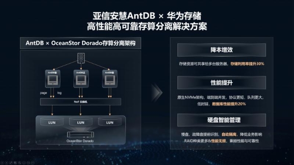 性能与成本双平衡，亚信安慧携手华为推出高性能高可靠解决方案