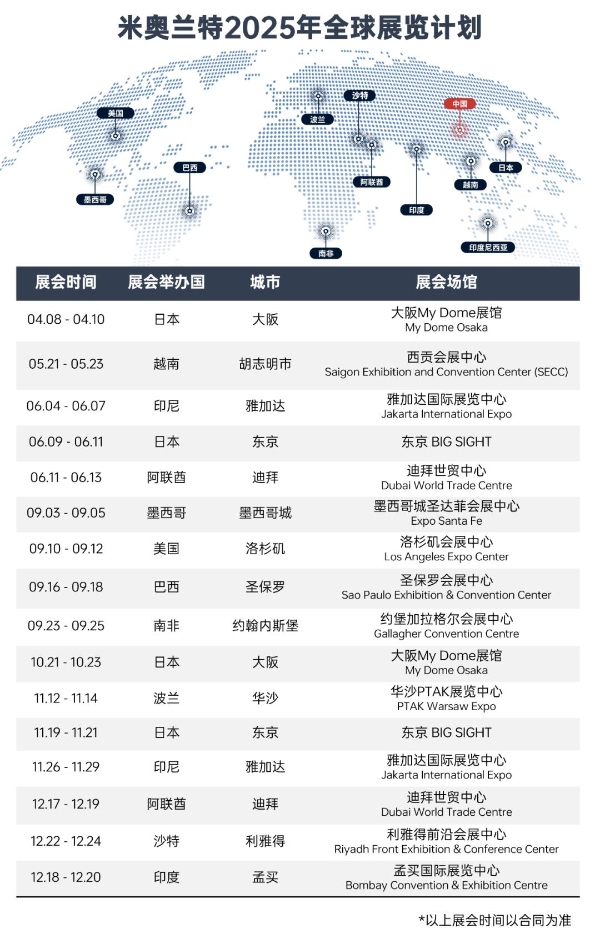 智赢全球，米奥兰特携新国大重庆研究院共启AI出海新征程 