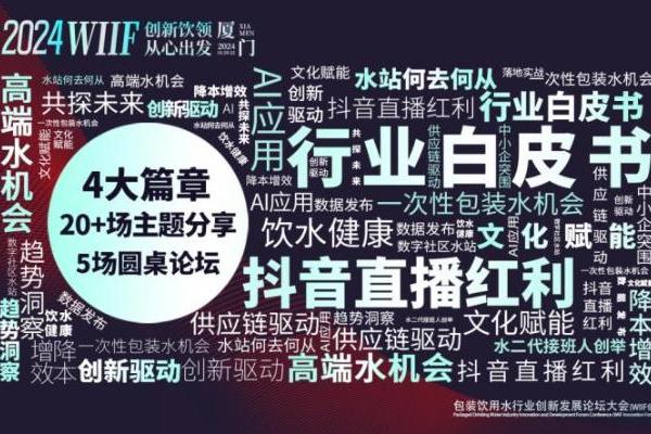 倒计时开启 | 2024WIIF包装饮用水行业创新发展论坛大会即将开幕！