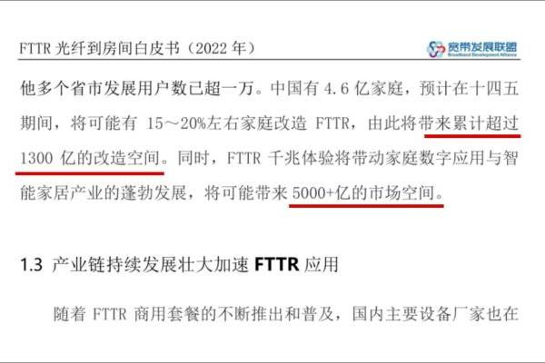 国内首款！赛思语音芯片（SLIC芯片）重磅发布，引爆1300亿+FTTR改造市场需求！