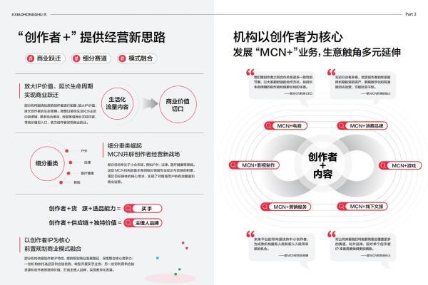 透过小红书商业MCN机构大会，看懂小红书为何会是MCN机构经营的必选