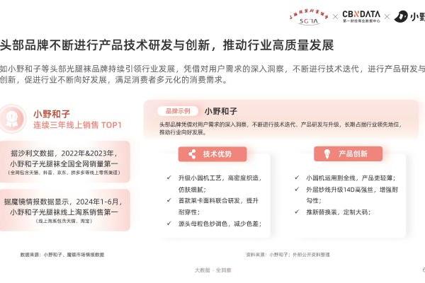  首个行业“6S标准”公布，光腿袜市场迈入新增长时代