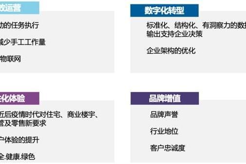  800 iEMIS：完善的企业管理信息服务及系统解决方案