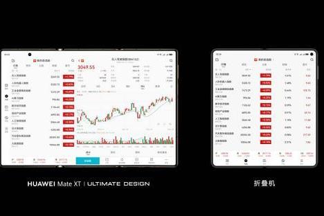  华为Mate XT非凡大师惊艳登场，新浪新闻、京东等应用率先完成适配