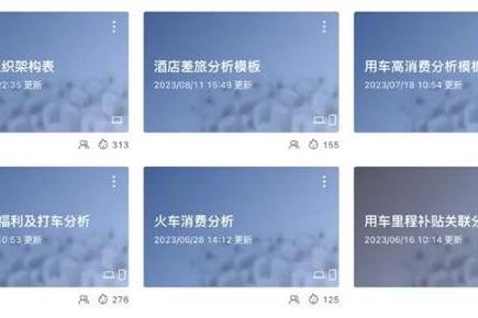 分贝通发布自定义BI，助力企业实现“量体裁衣式”降本