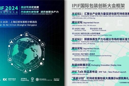 国际包装创新包装大会即将启航，引领包装新纪元