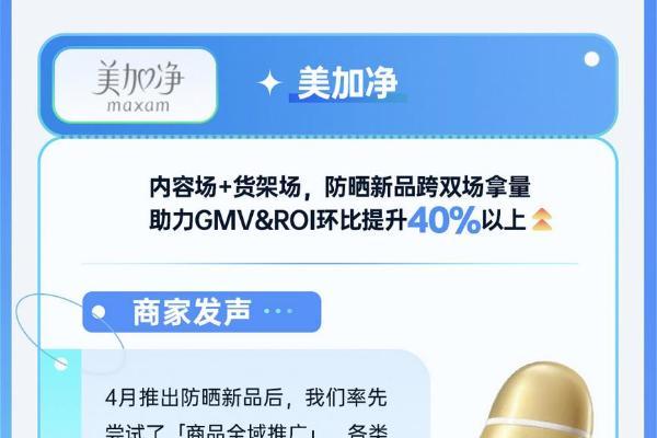 一文读懂巨量千川「商品全域推广」