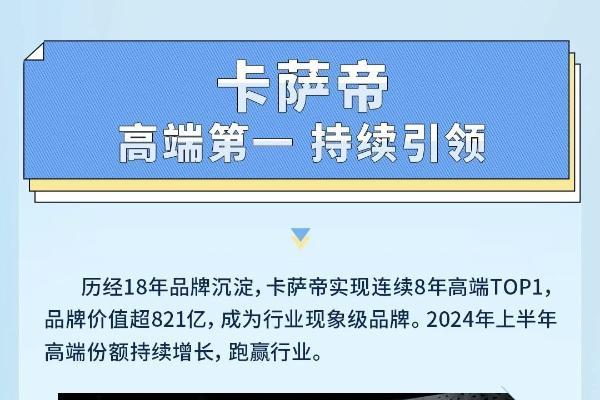  2024半年报：卡萨帝逆势跑赢行业，高端持续引领