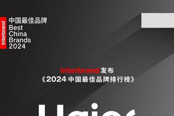 Interbrand《2024中国最佳品牌排行榜》揭晓 海尔持续蝉联行业第一