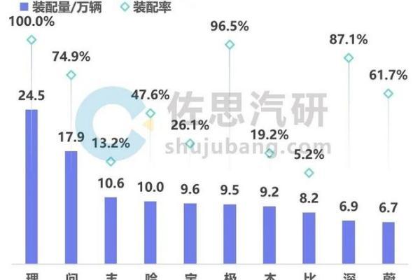  技术创新，自主HUD供应商FUTURUS荣获金智奖