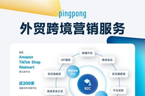 PingPong外贸收款|实现资金统一归集、统一换汇和供应商付款等功能