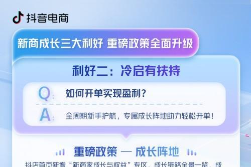 抖音电商频推商家利好政策，助力中小卖家应对新挑战