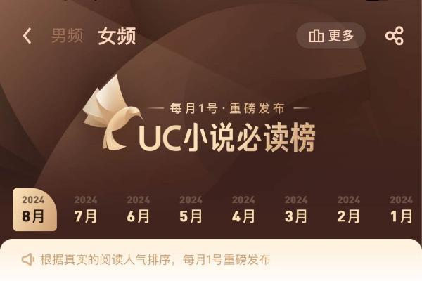 《斗破苍穹》《凡人修仙传》《庆余年》…UC小说上新超6000本经典网文