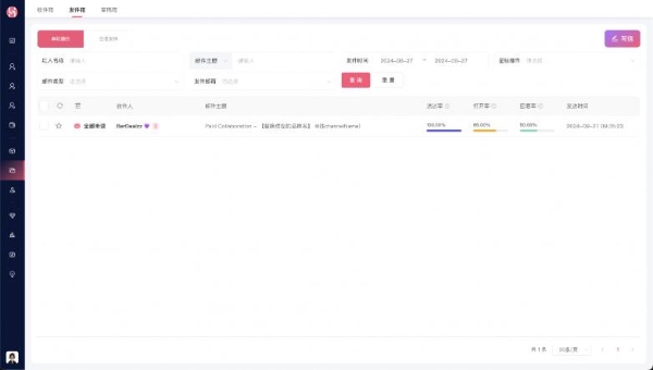 WotoHub5.0上线启航：海外红人智能营销生态重塑 