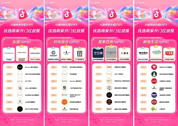  近8000个品牌成交同比增长200%+，抖音电商双11开门红这些商家卖爆了