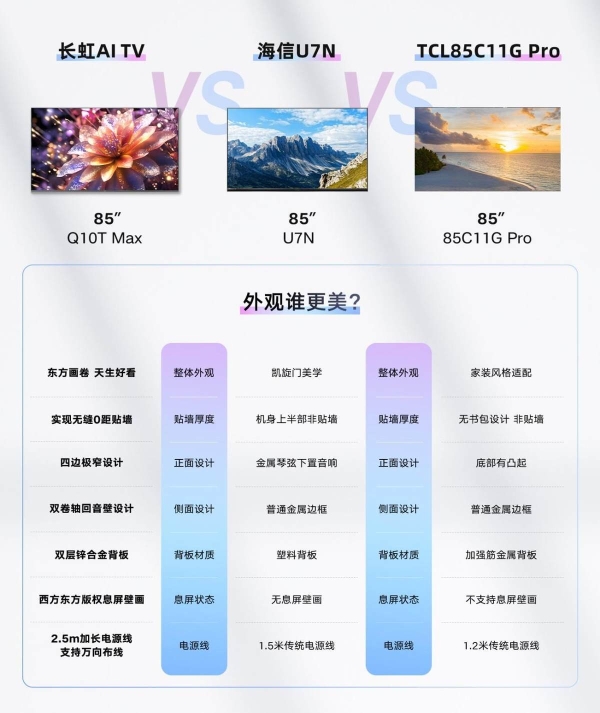 双11如何选电视？这四款“颜霸”级产品不能错过！
