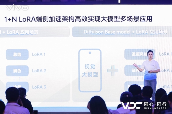  2024 VDC人工智能会场：深耕AI技术，携手开发者共创智能未来