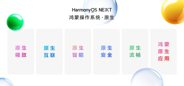  HarmonyOS NEXT全面公测，华为云空间端云一致体验焕新