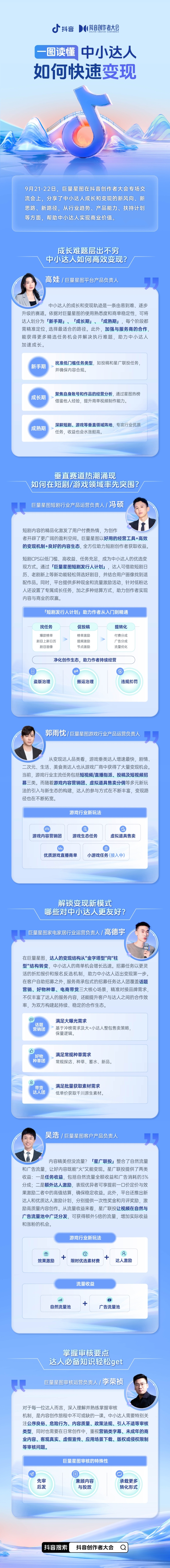 巨量星图中小达人如何高效变现？抖音创作者大会上释放新信号