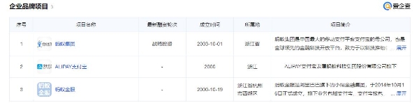 程序员节特辑：独角兽科技企业盘点，领略科技创新的新浪潮