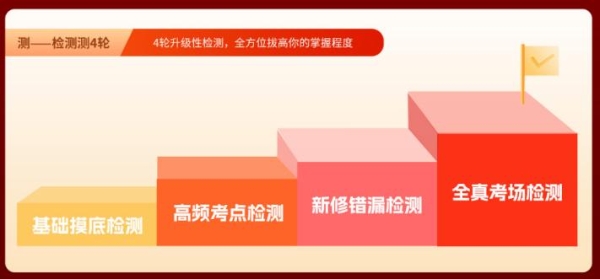 嗨学面授法考班：阶梯式提分，突破法考难关