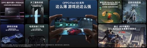  4199元起！OPPO年度影像旗舰Find X8系列发布，体验全面升级