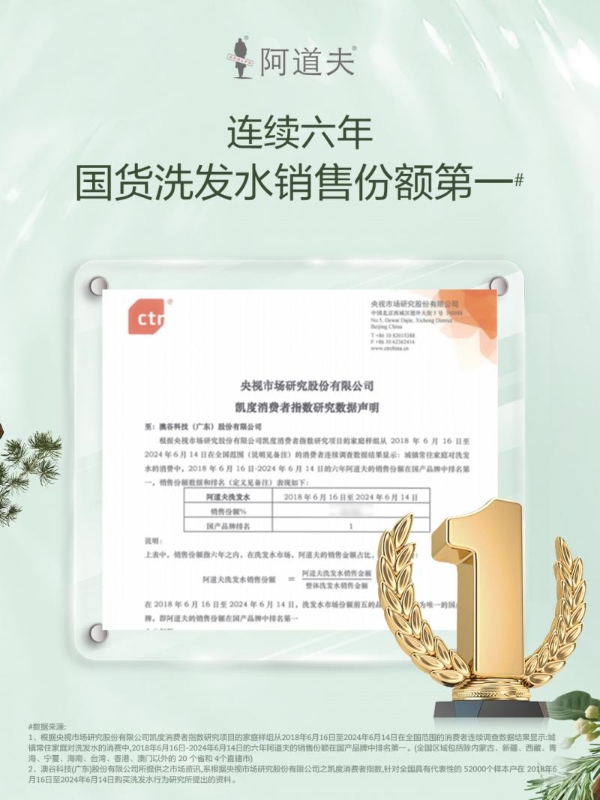  一等奖！二等奖！阿道夫植物皂素研究成果又获两项荣誉 