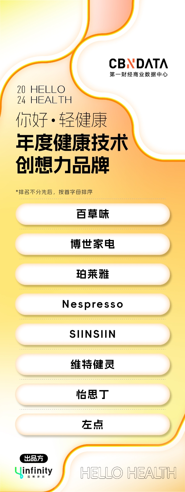 你好·轻健康 2024轻健康消费年度榜单公布：哪些品牌在重塑健康时代格局？