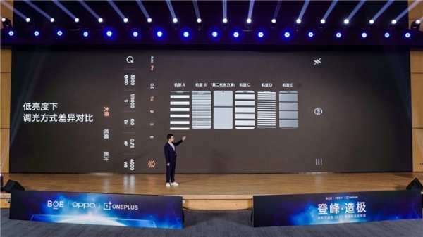 一加携手京东方推出第二代东方屏，全球首块获DisplayMate A++认证好屏