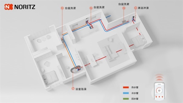 能率琉光系列热水器S6焕新上市，澎湃热水尽享舒适沐浴