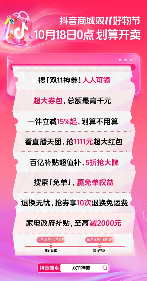 抖音商城双11好物节，平台联合商家推出超值优惠券，减多省更多