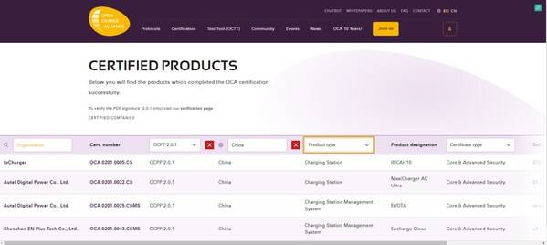  EN+科技充电运营平台正式通过OCA官方OCPP 2.0.1 认证