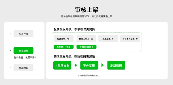 夯实基础拓展新路，OPPO借力应用生态全面赋能开发者破圈增长