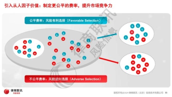 以人为本，驭险有术