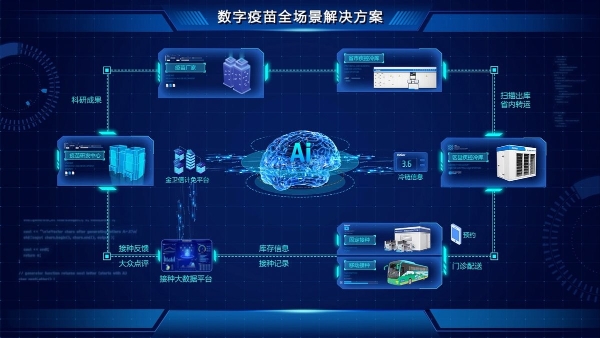  2024山东省人工智能科技进步奖特等奖花落海尔