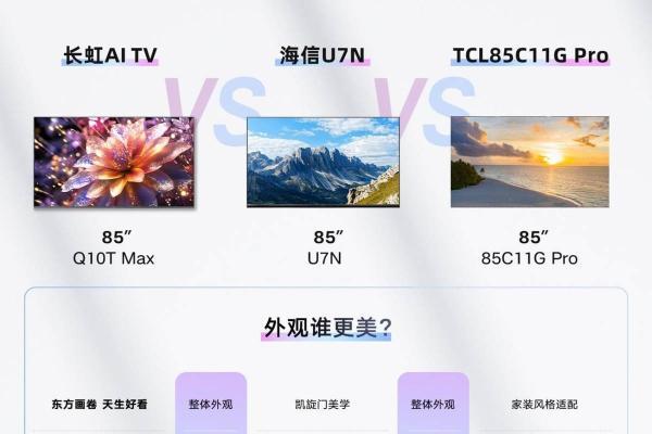双11如何选电视？这四款“颜霸”级产品不能错过！