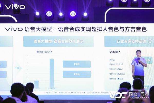  2024 VDC人工智能会场：深耕AI技术，携手开发者共创智能未来