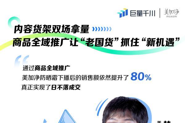  双11商品推爆秘籍！那些在抖音“双场推爆”的商家做对了什么