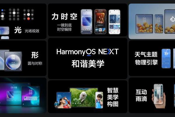  HarmonyOS NEXT全面公测，华为云空间端云一致体验焕新