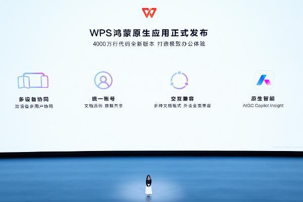 WPS鸿蒙原生版正式发布：一年铸就4000万代码奇迹，加大AI和协同办公创新