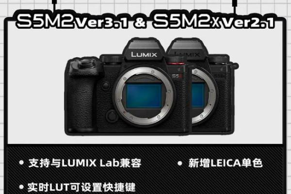 解锁众多惊喜功能，固件大厂LUMIX再次更新！